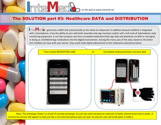 InteMed: real mHealth, Medication and Health Data from a Smartphone | PDF