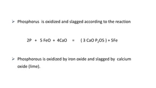Slagged IMSMT 5 .pptx iron making steel making for metallurgy | PPTX