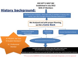 History background:
Summer Grant Program
(MEGA EVENT)
Publicity (Brand
Awareness)
Excursion Trips (Value for Money)
Membership Increased to 55 by January 2014
we found similar problems faced by other MTT-S SBC in Delhi section,
So we Planned out an idea to Organize Collaborative events.
Recently we organized a collaborative event with ASET MTT-S SBC at their place, which boosted their volunteers.
AT PRESENT, We have
70 Student Members*
& 1 Professional
Member
IEEE MTT-S MSIT SBC
Established in July-2012
With 27 Members
But Due to lack of interest, there were only 12 members in January 2013
and by April 2013 strength of Active Members Reduced to 5
We Analyzed and with proper Planning,
we Did a Come Back
*55 on record at SAMIEEE & 15 new members, joined after Symposium, yet to be registered
 
