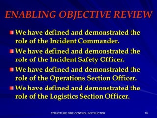 Ims presentation | PPT