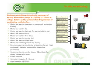ü  Monitor and warn the parameters of environment, temperature,
humidity
ü  Monitor and warn the fire.
ü  Monitor and warn the fire in site (fire-warning button in site)
ü  Monitor and warn the smoke.
ü  Monitor and warn the flood status.
ü  Monitor and warn the opening door.
ü  Monitor and warn the broken glass.
ü  Monitor and warn being broken into: Moving.
ü  Remote change in air-conditioning temperature, alternate the air-
conditioning’s operation, ventilation fan based on the
environment.
ü  Control, monitor and warn the status of DC ventilation fan
system: operate as the script.
ü  Control the alarm.
ü  Connection integration IP– Camera.
ü  Chap integration SIM GPRS.
In site monitoring
Monitoring, controlling and warning the parameters of
security, environment, energy: AC capacity, DC current, DC
voltage, Battery quality, operation of electric generator, air-
conditioning, ventilation fan…
I/O	
  BUS	
  
Đầu	
  báo	
  Cháy/Khói	
  
Đầu	
  báo	
  ngập	
  nước	
  
Đầu	
  báo	
  đột	
  nhập	
  
Đầu	
  báo	
  cửa	
  mở	
  
Nút	
  ấn	
  báo	
  cháy	
  tại	
  
chỗ	
  
Đầu	
  báo	
  chuyển	
  động	
  
Đầu	
  báo	
  sử	
  dụng	
  GEN	
  
Đầu	
  báo	
  mất	
  điện	
  
lưới	
  
Loa	
  báo	
  động	
  
Đèn	
  báo	
  cháy	
  
Quạt	
  thông	
  gió	
  (DC)	
  
 