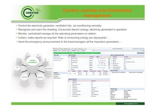 Control, monitor and Centralized
management
ü Control the electricity generator, ventilation fan, air-conditioning remotely.
ü Recognize and warn the cheating: Consumed electric energy, electricity generation’s operation.
ü Monitor, centralized manage all the operating parameters on station.
ü Collect, make reports as required: Rate of consuming energy per day/quarter ́…
ü Send the emergency announcement to the boss/managers all the important parameters …
Central
surveillance
ACAC
DC
Air
con
Generator
Power
SecurityCamera
Fire
 