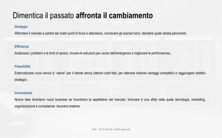 IMS – 2015 © tutti i diritti riservati
Dimentica il passato affronta il cambiamento
Strategia
Affrontare il mercato a partire dai nostri punti di forza e debolezza, conoscere gli scenari futuri, decidere quale strada percorrere.
Efficienza
Analizzare i problemi e le fonti di spreco, trovare le soluzioni per uscire dall’emergenza e migliorare le performances.
Flessibilità
Esternalizzare nuovi servizi a “valore” per il cliente senza ulteriori costi fissi, per ottenere insieme vantaggi competitivi e raggiungere obiettivi
strategici.
Innovazione
Nuove idee diventano nuovi business se incontrano le aspettative del mercato. Innovare è una sfida nella quale tecnologia, marketing,
organizzazione e competenze lavorano insieme.
 