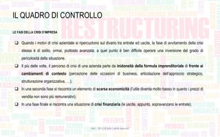 IMS – 2015 © tutti i diritti riservati
IL QUADRO DI CONTROLLO
LE FASI DELLA CRISI D’IMPRESA
 Quando i motivi di crisi aziendale si ripercuotono sul divario tra entrate ed uscite, la fase di avvitamento della crisi
stessa è di solito, ormai, piuttosto avanzata; a quel punto è ben difficile operare una inversione del grado di
pericolosità della situazione.
 Il più delle volte, il percorso di crisi di una azienda parte da inidoneità della formula imprenditoriale di fronte ai
cambiamenti di contesto (percezione delle occasioni di business, articolazione dell’approccio strategico,
strutturazione organizzativa, …);
 In una seconda fase si riscontra un elemento di scarsa economicità (l’utile diventa molto basso in quanto i prezzi di
vendita non sono più remunerativi);
 In una fase finale si riscontra una situazione di crisi finanziaria (le uscite, appunto, sopravanzano le entrate).
 