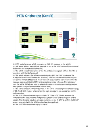 52. PSTN party hangs up, which generates an ISUP REL message to the MGCF;
53. The MGCF sends a Hangup (Bye message in SIP) to the S-CSCF to notify the terminal
that the far end party has disconnected;
54. The MGCF notes the reception of the REL and acknowledges it with an RLC. This is
consistent with the ISUP protocol;
55. The MGCF requests the MGW to release the vocoder and ISUP trunk using the
H.248/MEGACO Transaction Request (subtract). This also results in disconnecting the
two parties in the H.248 context. The IP network resources that were reserved for the
message receive path to the PSTN for this session are now released. This is initiated
from the MGW. If RSVP was used to allocated resources, then the appropriate release
messages for that protocol would be invoked here;
56. The MGW sends an acknowledgement to the MGCF upon completion of above step;
57-58. The S-CSCF invokes whatever service logic procedures are appropriate for this
ending session;
59. The S-CSCF forwards the Hangup to the P-CSCF. The P-CSCF/PCRF removes the
authorization for resources that had previously been issued for this endpoint for this
session. This step also results in a release indication to the IP-CAN to confirm that the IP
bearers associated with the UE#2 session have been deleted;
60. The P-CSCF forwards the Hangup to the UE.
12
 
