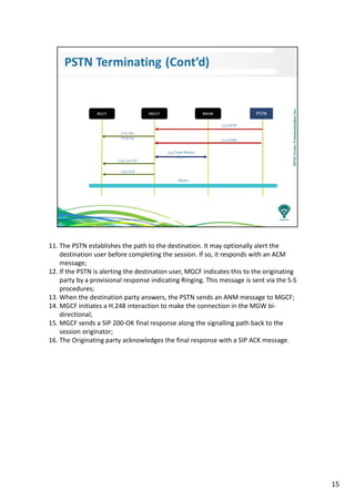 11. The PSTN establishes the path to the destination. It may optionally alert the
destination user before completing the session. If so, it responds with an ACM
message;
12. If the PSTN is alerting the destination user, MGCF indicates this to the originating
party by a provisional response indicating Ringing. This message is sent via the S-S
procedures;
13. When the destination party answers, the PSTN sends an ANM message to MGCF;
14. MGCF initiates a H.248 interaction to make the connection in the MGW bi-
directional;
15. MGCF sends a SIP 200-OK final response along the signalling path back to the
session originator;
16. The Originating party acknowledges the final response with a SIP ACK message.
15
 