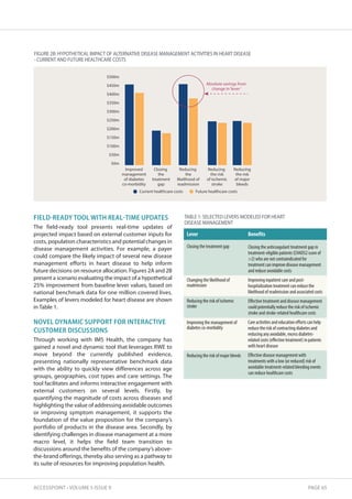 FIGURE 2b: HYPOTHETICAL IMPACT OF ALTERNATIVE dISEASE MANAGEMENT ACTIVITIES IN HEART dISEASE 
- CURRENT ANd FUTURE HEALTHCARE COSTS 
Improved 
management 
of diabetes 
co-morbidity 
Absolute savings from 
change in ‘lever’ 
Closing 
the 
treatment 
gap 
Reducing 
the 
likelihood of 
readmission 
Reducing 
the risk 
of ischemic 
stroke 
Reducing 
the risk 
of major 
bleeds 
Current healthcare costs 
Future healthcare costs 
$500m 
$450m 
$400m 
$350m 
$300m 
$250m 
$200m 
$150m 
$100m 
$50m 
$0m 
FIELDNREADY TOOL WITH REALNTIME UPDATES 
The field-ready tool presents real-time updates of 
projected impact based on external customer inputs for 
costs, population characteristics and potential changes in 
disease management activities. For example, a payer 
could compare the likely impact of several new disease 
management efforts in heart disease to help inform 
future decisions on resource allocation. Figures 2A and 2B 
present a scenario evaluating the impact of a hypothetical 
25% improvement from baseline lever values, based on 
national benchmark data for one million covered lives. 
Examples of levers modeled for heart disease are shown 
in Table 1. 
NOVEL DYNAMIC SUPPORT FOR INTERACTIVE 
CUSTOMER DISCUSSIONS 
Through working with IMS Health, the company has 
gained a novel and dynamic tool that leverages RWE to 
move beyond the currently published evidence, 
presenting nationally representative benchmark data 
with the ability to quickly view differences across age 
groups, geographies, cost types and care settings. The 
tool facilitates and informs interactive engagement with 
external customers on several levels. Firstly, by 
quantifying the magnitude of costs across diseases and 
highlighting the value of addressing avoidable outcomes 
or improving symptom management, it supports the 
foundation of the value proposition for the company’s 
portfolio of products in the disease area. Secondly, by 
identifying challenges in disease management at a more 
macro level, it helps the field team transition to 
discussions around the benefits of the company’s above-the- 
brand offerings, thereby also serving as a pathway to 
its suite of resources for improving population health. 
TAbLE 1: SELECTEd LEVERS MOdELEd FOR HEART 
dISEASE MANAGEMENT 
Lever 
Closing the treatment gap 
Changing the likelihood of 
readmission 
Reducing the risk of ischemic 
stroke 
Improving the management of 
diabetes co-morbidity 
Reducing the risk of major bleeds 
Benefits 
Closing the anticoagulant treatment gap in 
treatment-eligible patients (CHADS2 score of 
2) who are not contraindicated for 
treatment can improve disease management 
and reduce avoidable costs 
Improving inpatient care and post-hospitalization 
treatment can reduce the 
likelihood of readmission and associated costs 
Effective treatment and disease management 
could potentially reduce the risk of ischemic 
stroke and stroke-related healthcare costs 
Care activities and education efforts can help 
reduce the risk of contracting diabetes and 
reducing any avoidable, excess diabetes-related 
costs (effective treatment) in patients 
with heart disease 
Effective disease management with 
treatments with a low (or reduced) risk of 
avoidable treatment-related bleeding events 
can reduce healthcare costs 
ACCESSPOINT • VOLUME 5 ISSUE 9 PAGE 65 
 