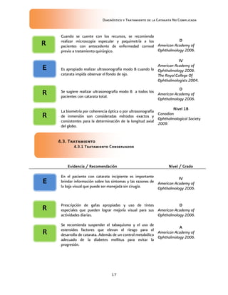 Diagnóstico y Tratamiento de la Catarata No Complicada
17
Cuando se cuente con los recursos, se recomienda
realizar microscopia especular y paquimetría a los
pacientes con antecedente de enfermedad corneal
previo a tratamiento quirúrgico.
D
American Academy of
Ophthalmology 2006.
Es apropiado realizar ultrasonografía modo B cuando la
catarata impida observar el fondo de ojo.
IV
American Academy of
Ophthalmology 2006.
The Royal College Of
Ophthalmologists 2004.
Se sugiere realizar ultrasonografía modo B a todos los
pacientes con catarata total.
D
American Academy of
Ophthalmology 2006.
La biometría por coherencia óptica o por ultrasonografía
de inmersión son consideradas métodos exactos y
consistentes para la determinación de la longitud axial
del globo.
Nivel 1B
Canadian
Ophthalmological Society
2009.
4.3. Tratamiento
4.3.1 Tratamiento Conservador
Evidencia / Recomendación Nivel / Grado
En el paciente con catarata incipiente es importante
brindar información sobre los síntomas y las razones de
la baja visual que puede ser manejada sin cirugía.
IV
American Academy of
Ophthalmology 2006.
Prescripción de gafas apropiadas y uso de tintes
especiales que pueden lograr mejoría visual para sus
actividades diarias.
D
American Academy of
Ophthalmology 2006.
Se recomienda suspender el tabaquismo y el uso de
esteroides factores que elevan el riesgo para el
desarrollo de catarata. Además de un control metabólico
adecuado de la diabetes mellitus para evitar la
progresión.
A
American Academy of
Ophthalmology 2006.
E
E
R
R
R
R
R
 