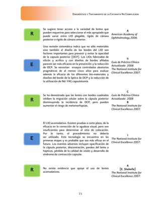 Diagnóstico y Tratamiento de la Catarata No Complicada
21
Se sugiere tener acceso a la variedad de lentes que
pueden requerirse para seleccionar el más apropiado que
puede variar entre LIO plegable, rígido de cámara
posterior o rígido de cámara anterior.
A
American Academy of
Ophthalmology 2006.
Una revisión sistemática indica que no sólo materiales
sino también el diseño de los bordes del LIO son
factores importantes para prevenir y evitar la opacidad
de la capsula posterior (OCP). Los LIOs fabricados de
silicón y acrílico y con diseños de bordes afilados
parecen ser más eficaces en la prevención y la reducción
de OCP. Se necesitan ensayos controlados aleatorios
pragmáticos de al menos cinco años para evaluar
además la eficacia de los diferentes bio-materiales y
diseños del borde de la óptica de OCP y la reducción de
la utilización de Nd: YAG capsulotomía.
II
Guía de Práctica Clínica
Actualizada 2008.
The National Institute for
Clinical Excellence 2007.
Se ha demostrado que las lentes con bordes cuadrados
inhiben la migración celular sobre la cápsula posterior
disminuyendo la incidencia de OCP, pero pueden
aumentar el riesgo de metamorfopsias.
C
Guía de Práctica Clínica
Actualizada 2008
B
The National Institute for
Clinical Excellence 2007.
El LIO acomodativo. Existen pruebas a corto plazo, de la
eficacia en la corrección de la agudeza visual, pero son
insuficientes para determinar el sitio de colocación.
Por lo tanto, el procedimiento no debería
ser utilizado. Esta tecnología se encuentra en las
primeras etapas y es probable que sea más eficaz en el
futuro. Los eventos adversos incluyen opacificación de
la cápsula posterior, descentración, pandeo del lente o
hapticas, pérdida de la calidad de visión y desarrollo de
síndrome de contracción capsular.
I
The National Institute for
Clinical Excellence 2007.
No existe evidencia que apoye el uso de lentes
acomodativos.
A
[E. Shekelle]
The National Institute for
Clinical Excellence 2007.
E
E
R
R
R
 