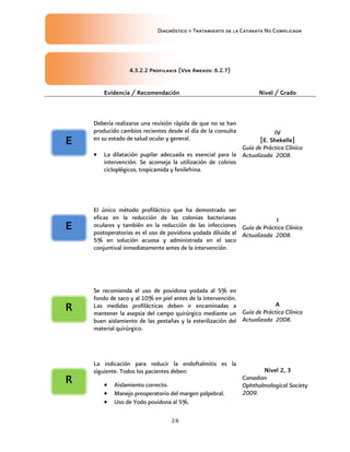Diagnóstico y Tratamiento de la Catarata No Complicada
24
4.3.2.2 Profilaxis (Ver Anexos: 6.2.7)
Evidencia / Recomendación Nivel / Grado
Debería realizarse una revisión rápida de que no se han
producido cambios recientes desde el día de la consulta
en su estado de salud ocular y general.
 La dilatación pupilar adecuada es esencial para la
intervención. Se aconseja la utilización de colirios
cicloplégicos, tropicamida y fenilefrina.
IV
[E. Shekelle]
Guía de Práctica Clínica
Actualizada 2008.
El único método profiláctico que ha demostrado ser
eficaz en la reducción de las colonias bacterianas
oculares y también en la reducción de las infecciones
postoperatorias es el uso de povidona yodada diluida al
5% en solución acuosa y administrada en el saco
conjuntival inmediatamente antes de la intervención.
I
Guía de Práctica Clínica
Actualizada 2008.
Se recomienda el uso de povidona yodada al 5% en
fondo de saco y al 10% en piel antes de la intervención.
Las medidas profilácticas deben ir encaminadas a
mantener la asepsia del campo quirúrgico mediante un
buen aislamiento de las pestañas y la esterilización del
material quirúrgico.
A
Guía de Práctica Clínica
Actualizada 2008.
La indicación para reducir la endoftalmitis es la
siguiente. Todos los pacientes deben:
 Aislamiento correcto.
 Manejo preoperatorio del margen palpebral.
 Uso de Yodo povidona al 5%.
Nivel 2, 3
Canadian
Ophthalmological Society
2009.
E
E
R
R
 