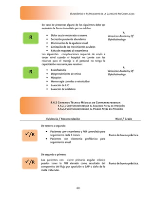 Diagnóstico y Tratamiento de la Catarata No Complicada
40
En caso de presentar alguno de los siguientes debe ser
evaluado de forma inmediata por su médico:
 Dolor ocular moderado o severo
 Secreción purulenta abundante
 Disminución de la agudeza visual
 Limitación de los movimientos oculares
 Falta de respuesta al tratamiento
A
American Academy Of
Ophthalmology
Las siguientes complicaciones requerirá de envío a
tercer nivel cuando el hospital no cuente con los
recursos para el manejo o el personal no tenga la
capacitación necesaria para resolver:
 Endoftalmitis
 Desprendimiento de retina
 Hipopion
 Hemorragia coroidea o retrobulbar
 Luxación de LIO
 Luxación de cristalino
A
American Academy Of
Ophthalmology
4.4.2 Criterios Técnico Médicos de Contrarreferencia
4.4.2.1 Contrarreferencia al Segundo Nivel de Atención
4.4.2.2 Contrarreferencia al Primer Nivel de Atención
Evidencia / Recomendación Nivel / Grado
De tercero a segundo:
 Pacientes con tratamiento y PIO controlada para
seguimiento cada 3 meses
 Pacientes con iridotomia profiláctica para
seguimiento anual
Punto de buena práctica.
De segundo a primero:
Los pacientes con cierre primario angular crónico
pueden tener la PIO elevada como resultado del
compromiso del flujo por aposición o SAP o daño de la
malla trabecular.
Punto de buena práctica.
R
R
/R
/R
 