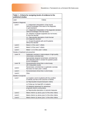 Diagnóstico y Tratamiento de la Catarata No Complicada
46
 