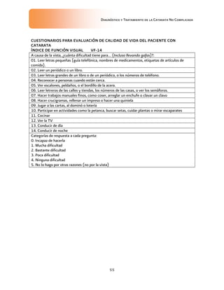 Diagnóstico y Tratamiento de la Catarata No Complicada
55
CUESTIONARIOS PARA EVALUACIÓN DE CALIDAD DE VIDA DEL PACIENTE CON
CATARATA
ÍNDICE DE FUNCIÓN VISUAL VF-14
A causa de la vista, ¿cuánta dificultad tiene para… (Incluso llevando gafas)?:
01. Leer letras pequeñas (guía telefónica, nombres de medicamentos, etiquetas de artículos de
comida).
02. Leer un periódico o un libro.
03. Leer letras grandes de un libro o de un periódico, o los números de teléfono.
04. Reconocer a personas cuando están cerca.
05. Ver escalones, peldaños, o el bordillo de la acera.
06. Leer letreros de las calles y tiendas, los números de las casas, o ver los semáforos.
07. Hacer trabajos manuales finos, como coser, arreglar un enchufe o clavar un clavo
08. Hacer crucigramas, rellenar un impreso o hacer una quiniela
09. Jugar a las cartas, al dominó o lotería
10. Participar en actividades como la petanca, buscar setas, cuidar plantas o mirar escaparates
11. Cocinar
12. Ver la TV
13. Conducir de día
14. Conducir de noche
Categorías de respuesta a cada pregunta:
0. Incapaz de hacerla
1. Mucha dificultad
2. Bastante dificultad
3. Poca dificultad
4. Ninguna dificultad
5. No lo hago por otras razones (no por la vista)
 