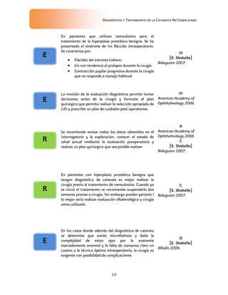 Diagnóstico y Tratamiento de la Catarata No Complicada
19
En pacientes que utilizan tamsulosina para el
tratamiento de la hiperplasia prostática benigna. Se ha
presentado el síndrome de iris fláccido intraoperatorio.
Se caracteriza por:
 Flacidez del estroma iridiano.
 Iris con tendencia al prolapso durante la cirugía.
 Contracción pupilar progresiva durante la cirugía
que no responde a manejo habitual.
III
[E. Shekelle]
Bidaguren 2007.
La revisión de la evaluación diagnóstica permite tomar
decisiones antes de la cirugía y formular el plan
quirúrgico que permita realizar la selección apropiada de
LIO y prescribir un plan de cuidados post operatorios.
III
American Academy of
Ophthalmology 2006.
Se recomienda revisar todos los datos obtenidos en el
interrogatorio y la exploración, conocer el estado de
salud actual mediante la evaluación preoperatoria y
realizar un plan quirúrgico que sea posible realizar.
A
American Academy of
Ophthalmology 2006.
C
[E. Shekelle]
Bidaguren 2007.
En pacientes con hiperplasia prostática benigna que
tengan diagnóstico de catarata es mejor realizar la
cirugía previa al tratamiento de tamsulosina. Cuando ya
se inició el tratamiento se recomienda suspenderlo dos
semanas previas a cirugía. Sin embargo pueden persistir l
lo mejor sería realizar evaluación oftalmológica y cirugía
antes utilizarlo.
C
[E. Shekelle]
Bidaguren 2007.
En los casos donde además del diagnóstico de catarata
se determine que existe microftalmos y dada la
complejidad de estos ojos por la anatomía
marcadamente anormal y la falta de consenso claro en
cuanto a la técnica óptima intraoperatoria, la cirugía es
exigente con posibilidad de complicaciones.
D
[E. Shekelle]
Wladis 2006.
E
E
R
R
E
 