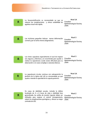 Diagnóstico y Tratamiento de la Catarata No Complicada
28
La facoemulsificación es recomendada ya que se
reducen las complicaciones y ofrece estabilidad de
agudeza visual más rápido.
Nivel 1A
Canadian
Ophthalmological Society
2009.
Las incisiones pequeñas inducen menos deformación
corneal y por lo tanto menos astigmatismo.
Nivel 3
Canadian
Ophthalmological Society
2009.
Los tintes capsulares especialmente el azul de trepano
son seguros y efectivos y se recomienda para ayudar a
realizar la capsulorexis cundo existe dificultad para su
observación o en casos complejo o cataratas blancas.
Nivel 3
Canadian
Ophthalmological Society
2009.
La capsulorexis circular continua con sobreposición la
periferia de la óptica del LIO es recomendada ya que
ayuda a retardar la opacidad de la capsula posterior.
Nivel 1A
Canadian
Ophthalmological Society
2009.
En casos de debilidad zonular, incluida la diálisis
localizada de 4 a 6 horas de reloj o debilidad leve
generalizada, los anillos de tensión capsular deben ser
utilizados para mejorar el control intraoperatorio,
reducir la complicaciones quirúrgicas y ofrecer un mejor
centrado de LIO.
Nivel 2
Canadian
Ophthalmological Society
2009.
R
R
R
R
R
 