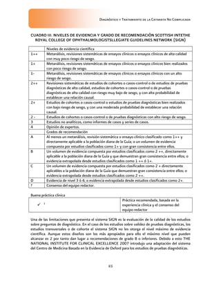 Diagnóstico y Tratamiento de la Catarata No Complicada
45
CUADRO III. NIVELES DE EVIDENCIA Y GRADO DE RECOMENDACIÓN SCOTTISH INTETHE
ROYAL COLLEGE OF OPHTHALMOLOGISTSLLEGIATE GUIDELINES NETWORK (SIGN)
Niveles de evidencia científica
1++ Metanálisis, revisiones sistemáticas de ensayos clínicos o ensayos clínicos de alta calidad
con muy poco riesgo de sesgo.
1+ Metanálisis, revisiones sistemáticas de ensayos clínicos o ensayos clínicos bien realizados
con poco riesgo de sesgo.
1- Metanálisis, revisiones sistemáticas de ensayos clínicos o ensayos clínicos con un alto
riesgo de sesgo.
2++ Revisiones sistemáticas de estudios de cohortes o casos-control o de estudios de pruebas
diagnósticas de alta calidad, estudios de cohortes o casos-control o de pruebas
diagnósticas de alta calidad con riesgo muy bajo de sesgo, y con alta probabilidad de
establecer una relación causal.
2+ Estudios de cohortes o casos-control o estudios de pruebas diagnósticas bien realizados
con bajo riesgo de sesgo, y con una moderada probabilidad de establecer una relación
causal.
2 - Estudios de cohortes o casos-control o de pruebas diagnósticas con alto riesgo de sesgo.
3 Estudios no analíticos, como informes de casos y series de casos.
4 Opinión de expertos.
Grados de recomendación
A Al menos un metanálisis, revisión sistemática o ensayo clínico clasificado como 1++ y
directamente aplicable a la población diana de la Guía; o un volumen de evidencia
compuesta por estudios clasificados como 1+ y con gran consistencia entre ellos.
B Un volumen de evidencia compuesta por estudios clasificados como 2 ++, directamente
aplicable a la población diana de la Guía y que demuestran gran consistencia entre ellos; o
evidencia extrapolada desde estudios clasificados como 1 ++ ó 1+.
C Un volumen de evidencia compuesta por estudios clasificados como 2 + directamente
aplicables a la población diana de la Guía que demuestran gran consistencia entre ellos; o
evidencia extrapolada desde estudios clasificados como 2 ++.
D Evidencia de nivel 3 ó 4; o evidencia extrapolada desde estudios clasificados como 2+.
? Consenso del equipo redactor.
Buena práctica clínica
 1
Práctica recomendada, basada en la
experiencia clínica y el consenso del
equipo redactor
Una de las limitaciones que presenta el sistema SIGN es la evaluación de la calidad de los estudios
sobre preguntas de diagnóstico. En el caso de los estudios sobre validez de pruebas diagnósticas, los
estudios transversales o de cohorte el sistema SIGN no les otorga el nivel máximo de evidencia
científica. Aunque estos diseños son los más apropiados para ello el máximo nivel que pueden
alcanzar es 2 por tanto dan lugar a recomendaciones de grado B o inferiores. Debido a esto THE
NATIONAL INSTITUTE FOR CLINICAL EXCELLENCE 2007 introdujo una adaptación del sistema
del Centro de Medicina Basada en la Evidencia de Oxford para los estudios de pruebas diagnósticas.
 