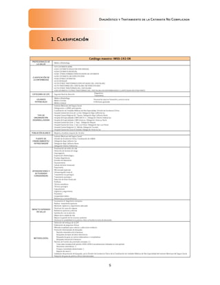 Diagnóstico y Tratamiento de la Catarata No Complicada
5
1. Clasificación
Catálogo maestro: IMSS-192-08
PROFESIONALES DE
LA SALUD
Médico Oftalmólogo
CLASIFICACIÓN DE
LA ENFERMEDAD
H25 CATARATA SENIL
H263 CATARATA INDUCIDA POR DROGAS
H264 CATARATA RESIDUAL
H268 OTRAS FORMAS ESPECIFICADAS DE CATARATA
H269 CATARATA, NO ESPECIFICADA
H26X OTRAS CATARATAS
H270 AFAQUIA
H278 OTROS TRASTORNOS ESPECIFICADOS DEL CRISTALINO
H279 TRASTORNO DEL CRISTALINO, NO ESPECIFICADO
H27X OTROS TRASTORNOS DEL CRISTALINO
H28 CATARATA Y OTROS TRASTORNOS DEL CRISTALINO EN ENFERMEDADES CLASIFICADAS EN OTRA PARTE
CATEGORÍA DE GPC Segundo Nivel de Atención
Diagnóstico
Tratamiento
USUARIOS
POTENCIALES
Médico Oftalmólogo
Médico Familiar
Médico General
Personal de salud en formación y servicio social
Enfermeras generales
TIPO DE
ORGANIZACIÓN
DESARROLLADORA
Instituto Mexicano del Seguro Social
Delegaciones o UMAE participantes
Coordinación de Unidades Médicas de Alta Especialidad, División de Excelencia Clínica
Hospital General de Zona #1 La Paz, Delegación Baja California Sur
Hospital General Regional #1 Tijuana, Delegación Baja California Norte
Hospital de Especialidades CMN SXXI D. F., Delegación Distrito Federal Sur
Hospital de Especialidades CMN Veracruz. Delegación Veracruz Norte
Hospital General de Zona 1 Tepic. Delegación Nayarit
Hospital General de Zona 1 San Luis Potosí. Delegación San Luis Potosí
Hospital General Regional 12 Mérida. Delegación Yucatán
Hospital General de Zona 8 Córdoba. Delegación Veracruz Sur
POBLACIÓN BLANCO Mujeres y hombres mayores de 18 años
FUENTE DE
FINANCIAMIENTO/
PATROCINADOR
Instituto Mexicano del Seguro Social
División de Excelencia Clínica, Coordinación de UMAE.
Delegación Baja California Sur
Delegación Baja California Norte
Delegación Distrito Federal Sur
INTERVENCIONES Y
ACTIVIDADES
CONSIDERADAS
Presentación de estilos de vida
Detección de factores de riesgo
Interrogatorio
Exploración oftalmológica
Pruebas diagnósticas
Estudios de laboratorio
Queratometría
Calculo de lente intraocular
Paquimetría
Microscopia especular
Ultrasonografía modo B
Tratamiento no quirúrgico
Tratamiento quirúrgico
Selección de lente intraocular
Profilaxis
Técnica anestésica
Técnica quirúrgica
Capsulotomía
Vigilancia y seguimiento
Pronóstico
Incapacidad médica
Referencia y contrarreferencia
IMPACTO ESPERADO
EN SALUD
Incrementar el diagnóstico temprano
Realizar tratamiento oportuno
Mantener vigilancia y seguimiento adecuado
Disminuir los casos de ceguera
Referencia oportuna y efectiva
Satisfacción con la atención
Mejora de la calidad de vida
Mejorar la gestión de los recursos sanitarios
Disminuir la variabilidad en la práctica clínica al facilitar la toma de decisiones
METODOLOGÍA1
Definición del enfoque de la GPC
Elaboración de preguntas clínicas
Métodos empleados para colectar y seleccionar evidencia
Protocolo sistematizado de búsqueda
Revisión sistemática de la literatura
Búsquedas de bases de datos electrónicas
Búsqueda de guías en centros elaboradores o compiladores
Búsqueda manual de la literatura
Número de Fuentes documentales revisadas: 11
Guías seleccionadas:8 del período 2000-2008 ó actualizaciones realizadas en este período
Revisiones sistemáticas: 3
Ensayos controlados aleatorizados: 1
Reporte de casos 0
Validación del protocolo de búsqueda por la División de Excelencia Clínica de la Coordinación de Unidades Médicas de Alta Especialidad del Instituto Mexicano del Seguro Social
Adopción de guías de práctica clínica Internacionales:
 