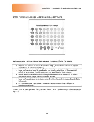 Diagnóstico y Tratamiento de la Catarata No Complicada
56
CARTA PARA EVALUACIÓN DE LA SENSIBILIDAD AL CONTRASTE
PROTOCOLO DE PROFILAXIS ANTIBACTERIANA PARA CIRUGÍA DE CATARATA
 Preparar una solución de yoduro de povidona al 5% (diluir Betadine solución al 10% en
medio frasco de colirio de anestésico)
 Lavar profusamente la piel de los párpados con Betadine solución al 10% con especial
énfasis en las pestañas. Permitir su contacto con la piel durante cinco minutos.
 Instilar la dilución de Yoduro de Povidona (Betadine en coliro de anestésico) en el saco
conjuntival inferior y dejar actuar durante dos minutos.
 Lavar los fondos de saco conjuntivales antes de iniciar el procedimiento con Solución Salina
Balanceada.
 En caso de alergia al Yodo utilizar Clorhexidina (Hibiscrub solución al 4%) para la
desinfección de la piel.
Cuilla T, Starr M,. J Fr Ophtalmol 1992; 15: 14-8 / Hara J et al.. Ophthalmologica 1997;211 (suppl
1): 62-7
 