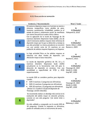 Valoración Geronto Geriatrica IMSS | PDF