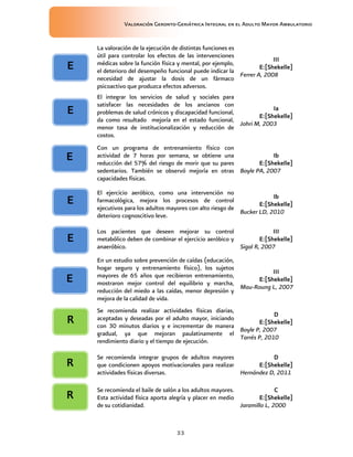 Valoración Geronto Geriatrica IMSS | PDF
