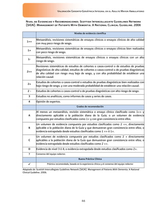 Valoración Geronto Geriatrica IMSS | PDF