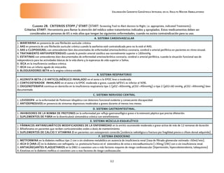 Valoración Geronto Geriatrica IMSS | PDF