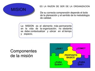 ES  LA  RAZON  DE  SER  DE  LA  ORGANIZACION De su correcta comprensión depende el éxito de la planeación y el sentido de la metodología de calidad. La  MISION  es  el  elemento  más permanente  en  la  vida  de  la organización;  no  obstante  se  debe contextualizar  y  ubicar  en  el tiempo  y  espacio. MISION Componentes  de la misión PROPOSITO BASICO ¿QUE? ¿COMO? ¿PARA QUIEN? ¿PARA QUE? 