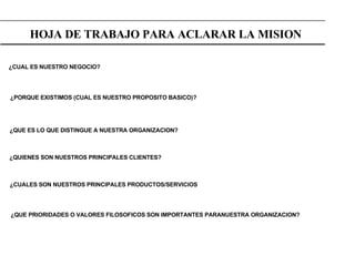 ¿CUAL ES NUESTRO NEGOCIO? ¿PORQUE EXISTIMOS (CUAL ES NUESTRO PROPOSITO BASICO)? ¿QUE ES LO QUE DISTINGUE A NUESTRA ORGANIZACION? ¿QUIENES SON NUESTROS PRINCIPALES CLIENTES? ¿CUALES SON NUESTROS PRINCIPALES PRODUCTOS/SERVICIOS ¿QUE PRIORIDADES O VALORES FILOSOFICOS SON IMPORTANTES PARANUESTRA ORGANIZACION? HOJA DE TRABAJO PARA ACLARAR LA MISION 