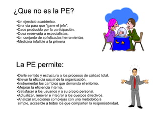 ¿Que no es la PE? Un ejercicio académico. Una vía para que "gane el jefe". Caos producido por la participación. Cosa reservada a especialistas. Un conjunto de sofisticadas herramientas Medicina infalible a la primera Darle sentido y estructura a los procesos de calidad total.  Elevar la eficacia social de la organización. Instrumentar los cambios que demanda el entorno. Mejorar la eficiencia interna. Satisfacer a los usuarios y a su propio personal. Actualizar, renovar e integrar a los cuerpos directivos. Analizar situaciones complejas con una metodología simple, accesible a todos los que comparten la responsabilidad. La PE permite: 