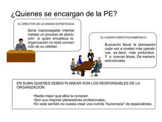 ¿Quienes se encargan de la PE? EL DIRECTOR DE LA UNIDAD ESTRATEGICA EL CUERPO DIRECTIVO INMEDIATO  Sería  inaconsejable  intentar instalar un proceso de plane- ción  si  quien  encabeza  la  organización no está conven- cido de su utilidad. Buscando  llevar  la  planeación cada vez a niveles más operati- vos.  es decir,  más  profundos. Y  a  nuevas áreas. De manera estructurada. EN SUMA QUIENES DEBEN PLANEAR SON LOS RESPONSABLES DE LA ORGANIZACION. Nadie mejor que ellos la conocen Son sus mejores planeadores profesionales. En este sentido no cuesta crear una nutrida "burocracia" de especialistas. 