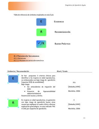 11
Diagnóstico de Apendicitis Aguda
Tabla de referencia de símbolos empleados en esta Guía:
4.1 Prevención Secundaria
4.1.1 Deteccion
4.1.1.1 Pruebas de detección específica
Evidencia / Recomendación Nivel / Grado
Se han propuesto 3 criterios clínicos para
identificar a las mujeres en edad reproductiva,
no embarazadas con bajo riesgo de apendicitis
(reportan 99% de sensibilidad)
Bajo riesgo:
Sin antecedentes de migración del
dolor
Presencia de hipersensibilidad
abdominal bilateral
Ausencia de nausea y vómito.
II-b
(Shekelle,1999)
Morishita, 2006
En mujeres en edad reproductiva, no gestantes
con bajo riesgo de apendicitis buscar otras
causas que expliquen el cuadro clínico, efectuar
exploración ginecológica, no esta indicado TAC
ni USG por sospecha de apendicitis.
C
(Shekelle,1999)
Morishita, 2006
R
E
E
R
Evidencia
Recomendación
/R Buena Práctica
 