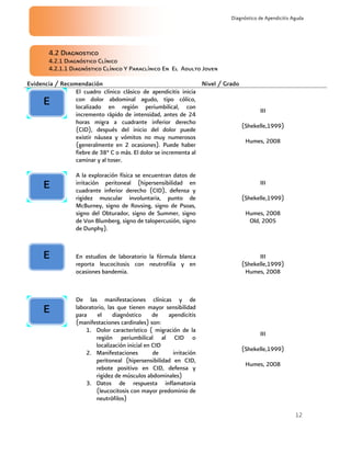 12
Diagnóstico de Apendicitis Aguda
4.2 Diagnostico
4.2.1 Diagnóstico Clínico
4.2.1.1 Diagnóstico Clínico Y Paraclínico En El Adulto Joven
Evidencia / Recomendación Nivel / Grado
El cuadro clínico clásico de apendicitis inicia
con dolor abdominal agudo, tipo cólico,
localizado en región periumbilical, con
incremento rápido de intensidad, antes de 24
horas migra a cuadrante inferior derecho
(CID), después del inicio del dolor puede
existir náusea y vómitos no muy numerosos
(generalmente en 2 ocasiones). Puede haber
fiebre de 38° C o más. El dolor se incrementa al
caminar y al toser.
III
(Shekelle,1999)
Humes, 2008
A la exploración física se encuentran datos de
irritación peritoneal (hipersensibilidad en
cuadrante inferior derecho (CID), defensa y
rigidez muscular involuntaria, punto de
McBurney, signo de Rovsing, signo de Psoas,
signo del Obturador, signo de Summer, signo
de Von Blumberg, signo de talopercusión, signo
de Dunphy).
III
(Shekelle,1999)
Humes, 2008
Old, 2005
En estudios de laboratorio la fórmula blanca
reporta leucocitosis con neutrofilia y en
ocasiones bandemia.
III
(Shekelle,1999)
Humes, 2008
De las manifestaciones clínicas y de
laboratorio, las que tienen mayor sensibilidad
para el diagnóstico de apendicitis
(manifestaciones cardinales) son:
1. Dolor característico ( migración de la
región periumbilical al CID o
localización inicial en CID
2. Manifestaciones de irritación
peritoneal (hipersensibilidad en CID,
rebote positivo en CID, defensa y
rigidez de músculos abdominales)
3. Datos de respuesta inflamatoria
(leucocitosis con mayor predominio de
neutrófilos)
III
(Shekelle,1999)
Humes, 2008
E
E
E
E
 