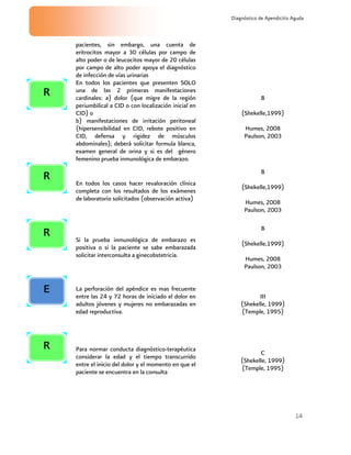 14
Diagnóstico de Apendicitis Aguda
pacientes, sin embargo, una cuenta de
eritrocitos mayor a 30 células por campo de
alto poder o de leucocitos mayor de 20 células
por campo de alto poder apoya el diagnóstico
de infección de vías urinarias
En todos los pacientes que presenten SOLO
una de las 2 primeras manifestaciones
cardinales: a) dolor (que migre de la región
periumbilical a CID o con localización inicial en
CID) o
b) manifestaciones de irritación peritoneal
(hipersensibilidad en CID, rebote positivo en
CID, defensa y rigidez de músculos
abdominales); deberá solicitar formula blanca,
examen general de orina y si es del género
femenino prueba inmunológica de embarazo.
B
(Shekelle,1999)
Humes, 2008
Paulson, 2003
En todos los casos hacer revaloración clínica
completa con los resultados de los exámenes
de laboratorio solicitados (observación activa)
B
(Shekelle,1999)
Humes, 2008
Paulson, 2003
Si la prueba inmunológica de embarazo es
positiva o si la paciente se sabe embarazada
solicitar interconsulta a ginecobstetricia.
B
(Shekelle,1999)
Humes, 2008
Paulson, 2003
La perforación del apéndice es mas frecuente
entre las 24 y 72 horas de iniciado el dolor en
adultos jóvenes y mujeres no embarazadas en
edad reproductiva.
III
(Shekelle, 1999)
(Temple, 1995)
Para normar conducta diagnóstico-terapéutica
considerar la edad y el tiempo transcurrido
entre el inicio del dolor y el momento en que el
paciente se encuentra en la consulta
C
(Shekelle, 1999)
(Temple, 1995)
R
E
R
R
R
 