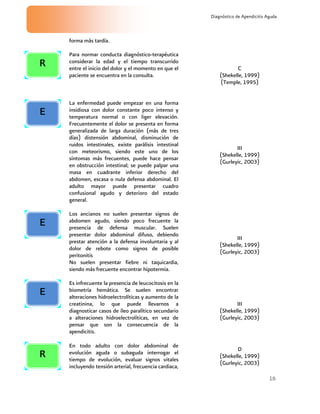 16
Diagnóstico de Apendicitis Aguda
forma más tardía.
Para normar conducta diagnóstico-terapéutica
considerar la edad y el tiempo transcurrido
entre el inicio del dolor y el momento en que el
paciente se encuentra en la consulta.
C
(Shekelle, 1999)
(Temple, 1995)
La enfermedad puede empezar en una forma
insidiosa con dolor constante poco intenso y
temperatura normal o con liger elevación.
Frecuentemente el dolor se presenta en forma
generalizada de larga duración (más de tres
días) distensión abdominal, disminución de
ruidos intestinales, existe parálisis intestinal
con meteorismo, siendo este uno de los
síntomas más frecuentes, puede hace pensar
en obstrucción intestinal; se puede palpar una
masa en cuadrante inferior derecho del
abdomen, escasa o nula defensa abdominal. El
adulto mayor puede presentar cuadro
confusional agudo y deterioro del estado
general.
III
(Shekelle, 1999)
(Gurleyic, 2003)
Los ancianos no suelen presentar signos de
abdomen agudo, siendo poco frecuente la
presencia de defensa muscular. Suelen
presentar dolor abdominal difuso, debiendo
prestar atención a la defensa involuntaria y al
dolor de rebote como signos de posible
peritonitis
No suelen presentar fiebre ni taquicardia,
siendo más frecuente encontrar hipotermia.
III
(Shekelle, 1999)
(Gurleyic, 2003)
Es infrecuente la presencia de leucocitosis en la
biometría hemática. Se suelen encontrar
alteraciones hidroelectrolíticas y aumento de la
creatinina, lo que puede llevarnos a
diagnosticar casos de íleo paralítico secundario
a alteraciones hidroelectrolíticas, en vez de
pensar que son la consecuencia de la
apendicitis.
III
(Shekelle, 1999)
(Gurleyic, 2003)
En todo adulto con dolor abdominal de
evolución aguda o subaguda interrogar el
tiempo de evolución, evaluar signos vitales
incluyendo tensión arterial, frecuencia cardiaca,
D
(Shekelle, 1999)
(Gurleyic, 2003)
R
E
E
E
R
 