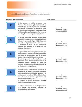 18
Diagnóstico de Apendicitis Aguda
4.2.1.3 Diagnóstico Clínico y Paraclínico en edad pediátrica
Evidencia/Recomendación Nivel/Grado
En los lactantes el epiplón es corto, y no
alcanza a “envolver” el apéndice inflamado o
perforado por lo cual se producen peritonitis
mas severas. La incidencia de perforación suele
ser alta mientras menor sea la edad; va de 69 a
100%, esta última cifra vista en niños menores
de 1 año y la primera en pacientes de 5 años.
III
(Shekelle, 1999)
(Kharbanda, 2005)
En la edad pediátrica, la mayor incidencia de
apendicitis se presenta entre los 6 a 10 años de
vida, con frecuencia de 4 por 1000 niños, mas
frecuente en el genero masculino 2:1.
La mortalidad es de 0.1 a 1%, siendo mas
frecuente en neonatos y lactantes por su
dificultad diagnóstica.
III
(Shekelle, 1999)
(Kharbanda, 2005)
La apendicitis se manifiesta principalmente con
dolor abdominal, nausea o vómito y fiebre en
ese orden de presentación. En el paciente
lactante el síntoma inicial suele ser diarrea.
El dolor se presenta en forma difusa a nivel
abdominal, horas después se localizara en el
cuadrante inferior derecho, el dolor es
continuo, en aumento progresivo llegando a
ser claudicante e incapacitante.
III
(Shekelle, 1999)
(Kharbanda, 2005)
El vómito aparece habitualmente después de la
presentación del dolor, y suele ser de contenido
gastro-alimentario. Se refiere que la nausea y el
vómito puede preceder al dolor abdominal en
caso de que el cuadro apendicular sea
retrocecal ascendente (15%)
En muchas ocasiones manifiesta anorexia
desde el inicio de los síntomas.
III
(Shekelle, 1999)
(Kharbanda, 2005)
La fiebre habitualmente no es alta (menos de
38.5 grados). En múltiples ocasiones el
paciente puede cursar afebril.
III
(Shekelle, 1999)
(Kharbanda, 2005)
E
E
E
E
E
 