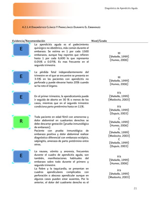 21
Diagnóstico de Apendicitis Aguda
4.2.1.4 Diagnóstico Clínico Y Paraclínico Durante El Embarazo
Evidencia/Recomendación Nivel/Grado
La apendicitis aguda es el padecimiento
quirúrgico no obstétrico, más común durante el
embarazo. Se estima en 1 por cada 1500
embarazos, aunque hay reportes que refieren
hasta 1 por cada 6,600 lo que representa
0.05% a 0.07%. Es mas frecuente en el
segundo trimestre.
III
(Shekelle, 1999)
(Humes, 2006)
La pérdida fetal independientemente del
trimestre en el que se encuentre se presenta en
3-5% en las pacientes con apendicitis no
perforada y puede elevarse hasta 20% cuando
se ha roto el órgano.
III
(Shekelle, 1999)
(Humes, 2006)
En el primer trimestre, la apendicetomía puede
ir seguida de aborto en 30 % o menos de los
casos, mientras que en el segundo trimestre
condiciona parto pretérmino hasta en 11%.
II b
(Shekelle, 1999)
(Maslovitz, 2003)
II b
(Shekelle, 1999)
(Dupuis, 2003)
Toda paciente en edad fértil con amenorrea y
dolor abdominal en cuadrantes derechos se
debe descartar gestación (prueba inmunológica
de embarazo).
Paciente con prueba inmunológica de
embarazo positiva y dolor abdominal realizar
diagnóstico diferencial con embarazo ectópico,
salpingitis, amenaza de parto pretérmino entre
otros.
C
(Shekelle, 1999)
(Humes, 2006)
C
(Shekelle, 1999)
(Maslovitz, 2003)
C
(Shekelle, 1999)
(Dupuis, 2003)
La nausea, vómito y anorexia, frecuentes
durante el cuadro de apendicitis aguda, son
también, manifestaciones habituales del
embarazo sobre todo durante el primero y
segundo trimestre.
La fiebre y la taquicardia, se presentan en
cuadros apendiculares complicados con
perforación o absceso apendicular aunque en
algunos casos pueden estar ausentes, Por lo
anterior, el dolor del cuadrante derecho es el
II b
(Shekelle, 1999)
(Humes, 2006)
II b
(Shekelle, 1999)
(Maslovitz, 2003)
E
E
R
E
E
 