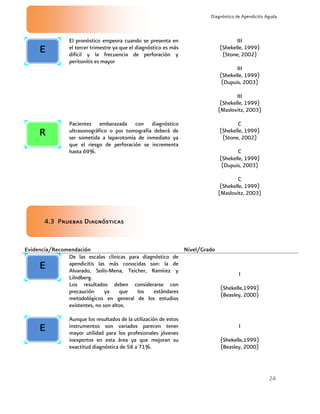 24
Diagnóstico de Apendicitis Aguda
El pronóstico empeora cuando se presenta en
el tercer trimestre ya que el diagnóstico es más
difícil y la frecuencia de perforación y
peritonitis es mayor
III
(Shekelle, 1999)
(Stone, 2002)
III
(Shekelle, 1999)
(Dupuis, 2003)
III
(Shekelle, 1999)
(Maslovitz, 2003)
Pacientes embarazada con diagnóstico
ultrasonográfico o por tomografía deberá de
ser sometida a laparotomía de inmediato ya
que el riesgo de perforación se incrementa
hasta 69%.
C
(Shekelle, 1999)
(Stone, 2002)
C
(Shekelle, 1999)
(Dupuis, 2003)
C
(Shekelle, 1999)
(Maslovitz, 2003)
4.3 Pruebas Diagnósticas
Evidencia/Recomendación Nivel/Grado
De las escalas clínicas para diagnóstico de
apendicitis las más conocidas son: la de
Alvarado, Solís-Mena, Teicher, Ramírez y
Lilndberg.
Los resultados deben considerarse con
precaución ya que los estándares
metodológicos en general de los estudios
existentes, no son altos.
I
(Shekelle,1999)
(Beasley, 2000)
Aunque los resultados de la utilización de estos
instrumentos son variados parecen tener
mayor utilidad para los profesionales jóvenes
inexpertos en esta área ya que mejoran su
exactitud diagnóstica de 58 a 71%.
I
(Shekelle,1999)
(Beasley, 2000)
E
E
E
R
 