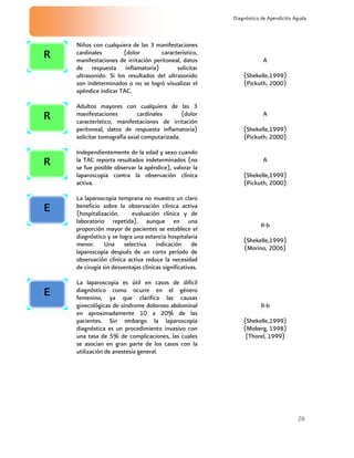 26
Diagnóstico de Apendicitis Aguda
Niños con cualquiera de las 3 manifestaciones
cardinales (dolor característico,
manifestaciones de irritación peritoneal, datos
de respuesta inflamatoria) solicitar
ultrasonido. Si los resultados del ultrasonido
son indeterminados o no se logró visualizar el
apéndice indicar TAC.
A
(Shekelle,1999)
(Pickuth, 2000)
Adultos mayores con cualquiera de las 3
manifestaciones cardinales (dolor
característico, manifestaciones de irritación
peritoneal, datos de respuesta inflamatoria)
solicitar tomografía axial computarizada.
A
(Shekelle,1999)
(Pickuth, 2000)
Independientemente de la edad y sexo cuando
la TAC reporta resultados indeterminados (no
se fue posible observar la apéndice), valorar la
laparoscopia contra la observación clínica
activa.
A
(Shekelle,1999)
(Pickuth, 2000)
La laparoscopia temprana no muestra un claro
beneficio sobre la observación clínica activa
(hospitalización, evaluación clínica y de
laboratorio repetida), aunque en una
proporción mayor de pacientes se establece el
diagnóstico y se logra una estancia hospitalaria
menor. Una selectiva indicación de
laparoscopia después de un corto período de
observación clínica activa reduce la necesidad
de cirugía sin desventajas clínicas significativas.
II-b
(Shekelle,1999)
(Morino, 2006)
La laparoscopia es útil en casos de difícil
diagnóstico como ocurre en el género
femenino, ya que clarifica las causas
ginecológicas de síndrome doloroso abdominal
en aproximadamente 10 a 20% de las
pacientes. Sin embargo la laparoscopia
diagnóstica es un procedimiento invasivo con
una tasa de 5% de complicaciones, las cuales
se asocian en gran parte de los casos con la
utilización de anestesia general.
II-b
(Shekelle,1999)
(Moberg, 1998)
(Thorel, 1999)
E
E
R
R
R
 