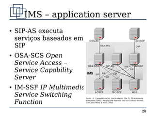 IMS – application server
●   SIP-AS executa
    serviços baseados em
    SIP
●   OSA-SCS Open
    Service Access –
    Service Capability
    Server
●   IM-SSF IP Multimedia
    Service Switching      Fonte: G. Camarillo and M. García-Martín. The 3G IP Multimedia

    Function               Subsystem (IMS): Merging the Internet and the Cellular Worlds,
                           2.ed. John Wiley & Sons, 2004.




                                                                                       20
 