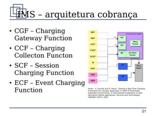 IMS – arquitetura cobrança
●   CGF – Charging
    Gateway Function
●   CCF – Charging
    Collecton Functon
●   SCF – Session
    Charging Function
●   ECF – Event Charging
    Function               Fonte: H. Oumina and D. Ranck. Towards a Real Time Charging
                           Framework for Complex Application in 3GPP IP Multimedia
                           Subsystem Environment. in International Conference on Next
                           Generation Mobile Applications, Services and Technologies
                           (NGMAST 2007), 2007.




                                                                                   21
 