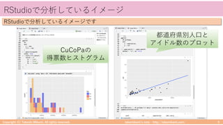 takemikamiʼs note ‒ http://takemikami.com/
RStudioで分析しているイメージ
Copyright (C) Takeshi Mikami. All rights reserved. 9
RStudioで分析しているイメージです
CuCoPaの
得票数ヒストグラム
都道府県別⼈⼝と
アイドル数のプロット
 