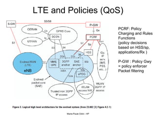 LTE and Policies (QoS) PCRF: Policy Charging and Rules Functions (policy decisions based on HSS/sp, applications/Rx ) P-GW : Policy Gwy = policy enforcer Packet filtering P-GW Gx S-GW S1 S5/S8 Sp eNB 