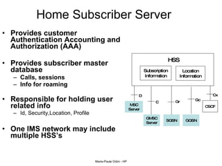 Home Subscriber Server  Provides customer Authentication Accounting and Authorization (AAA) Provides subscriber master database   Calls, sessions Info for roaming Responsible for holding user related info   Id, Security,Location, Profile  One IMS network may include multiple HSS’s SGSN GGSN CSCF D C Gr Gc Cx HSS Subscription Information Location Information GMSC Server MSC Server 