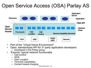 Open Service Access (OSA) Parlay AS Part of the “Virtual Home Environment” Open, standardized API for 3 rd  party application developers Developed in the Parlay group “ Exports” typical network functionality Call Control QOS User Location Terminal Capabilities Content based charging Open Service Access Interface Class OSA API Application Application Server Framework Discovery Service Capability Server(s) Call Control User Location HLR CSE WGW WPP Servers 