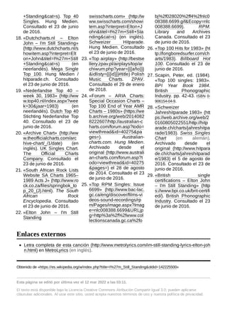 Letra completa de esta canción (http://www.metrolyrics.com/im-still-standing-lyrics-elton-joh
n.html) en MetroLyrics (en inglés).
Obtenido de «https://es.wikipedia.org/w/index.php?title=I%27m_Still_Standing&oldid=142225500»
Esta página se editó por última vez el 12 mar 2022 a las 03:11.
El texto está disponible bajo la Licencia Creative Commons Atribución Compartir Igual 3.0;
pueden aplicarse
cláusulas adicionales. Al usar este sitio, usted acepta nuestros términos de uso y nuestra política de privacidad.
+Standing&cat=s). Top 40
Singles. Hung Medien.
Consultado el 23 de junio
de 2016.
18. «Dutchcharts.nl – Elton
John – I'm Still Standing»
(http://www.dutchcharts.nl/s
howitem.asp?interpret=Elt
on+John&titel=I%27m+Still
+Standing&cat=s) (en
neerlandés). Mega Single
Top 100. Hung Medien /
hitparade.ch. Consultado
el 23 de junio de 2016.
19. «Nederlandse Top 40 –
week 30, 1983» (http://ww
w.top40.nl/index.aspx?wee
k=30&jaar=1983) (en
neerlandés). Dutch Top 40
Stichting Nederlandse Top
40. Consultado el 23 de
junio de 2016.
20. «Archive Chart» (http://ww
w.theofficialcharts.com/arc
hive-chart/_/1/date) (en
inglés). UK Singles Chart.
The Official Charts
Company. Consultado el
23 de junio de 2016.
21. «South African Rock Lists
Website SA Charts 1965–
1989 Acts J» (http://www.ro
ck.co.za/files/springbok_to
p_20_(J).html). The South
African Rock
Encyclopedia. Consultado
el 23 de junio de 2016.
22. «Elton John – I'm Still
Standing
swisscharts.com» (http://w
ww.swisscharts.com/showi
tem.asp?interpret=Elton+J
ohn&titel=I%27m+Still+Sta
nding&cat=s) (en inglés).
Schweizer Hitparade.
Hung Medien. Consultado
el 23 de junio de 2016.
23. «Top airplay» (http://bestse
llery.zpav.pl/airplays/top/ar
chiwum.php?year={{{año}}}
&idlisty={{{id}}}#title) Polish
Music Charts. ZPAV.
Consultado el 29 de enero
de 2018.
24. «Forum – ARIA Charts:
Special Occasion Charts –
Top 100 End of Year AMR
Charts – 1980s» (https://we
b.archive.org/web/2014082
8222607/http://australian-c
harts.com/forum.asp?todo=
viewthread&id=40275&pa
ges=). Australian-
charts.com. Hung Medien.
Archivado desde el
original (http://www.australi
an-charts.com/forum.asp?t
odo=viewthread&id=40275
&pages=) el 28 de agosto
de 2014. Consultado el 23
de junio de 2016.
25. «Top RPM Singles: Issue
6699» (http://www.bac-lac.
gc.ca/eng/discover/films-vi
deos-sound-recordings/rp
m/Pages/image.aspx?Imag
e=nlc008388.6699&URLjp
g=http%3a%2f%2fwww.col
lectionscanada.gc.ca%2fo
bj%2f028020%2ff4%2fnlc0
08388.6699.gif&Ecopy=nlc
008388.6699). RPM.
Library and Archives
Canada. Consultado el 23
de junio de 2016.
26. «Top 100 Hits for 1983» (ht
tp://longboredsurfer.com/ch
arts/1983). Billboard Hot
100. Consultado el 23 de
junio de 2016.
27. Scapin, Peter, ed. (1984).
«Top 100 singles: 1983».
BPI Year Book 1984.
British Phonographic
Industry. pp. 42-43. ISBN  0-
906154-04-9.
28. «Schweizer
Jahreshitparade 1983» (htt
ps://web.archive.org/web/2
0160805022551/http://hitp
arade.ch/charts/jahreshitpa
rade/1983). Swiss Singles
Chart (en alemán).
Archivado desde el
original (http://www.hitpara
de.ch/charts/jahreshitparad
e/1983) el 5 de agosto de
2016. Consultado el 23 de
junio de 2016.
29. «British single
certifications – Elton John
– I'm Still Standing» (http
s://www.bpi.co.uk/brit-certifi
ed/). British Phonographic
Industry. Consultado el 23
de junio de 2016.
Enlaces externos
 