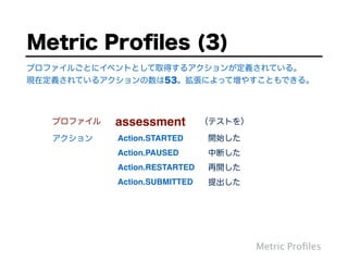 Metric Proﬁles
プロファイルごとにイベントとして取得するアクションが定義されている。 
現在定義されているアクションの数は53。拡張によって増やすこともできる。
Metric Proﬁles (3)
quiz
assessment
Action.STARTED
Action.PAUSED
Action.RESTARTED
Action.SUBMITTED
開始した
（テストを）
中断した
再開した
提出した
プロファイル
アクション
 