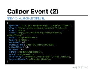 Caliper Event
学習イベントはJSON-LDで表現する。
Caliper Event (2)
{
“@context”: “http://purl.imsglobal.org/ctx/caliper/v1/Context”,
“@type”: “http://purl.imsglobal.org/caliper/v1/ViewEvent”,
“actor”: {<actor>}
“action”: “http://purl.imsglobal.org/vocab/caliper/v1/
action#Viewed”,
“object”: {<DigitalResource>},
“target”: {<Frame>},
“generated”: null,
“startedAtTime”: “2015-0728T10:15:00.000Z”,
“endedAtTime”: null,
“duration”: null,
“edApp”: {<softwareApplication>},
“group”: {<organization>},
“membership”: {<member>,<organization>,<role>,<status>},
“federatedSession”: <LTI session identiﬁer>
}
 