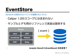 • Caliper 1.0のスコープには含まれない
• サンプルとデモ用のリファレンス実装は提供する
Metric Proﬁles
Sensorから送信されたイベントを蓄積するシステム
EventStore
Java
JavaScript
PHP
.NET
Python
Ruby
Sensor
{ event }
• Analytic StoreからEventStoreに名称変更？
 