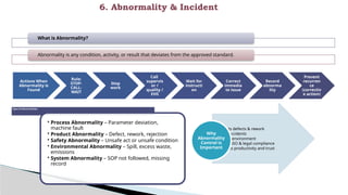 Comprehensive IMS Training: Integrating ISO 9001, 14001 & 45001 for ...