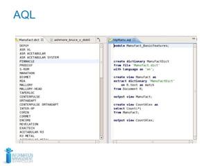 AQL
 